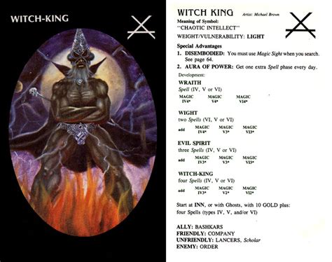 Exploring the History of Doom Witches: From Monarchy to Fee-Charging